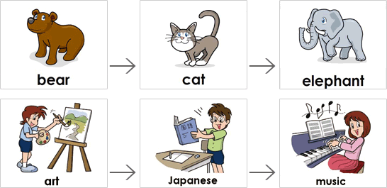 画面切り替わりイメージ