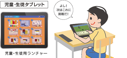小学校のじぶんで算数(全4巻)