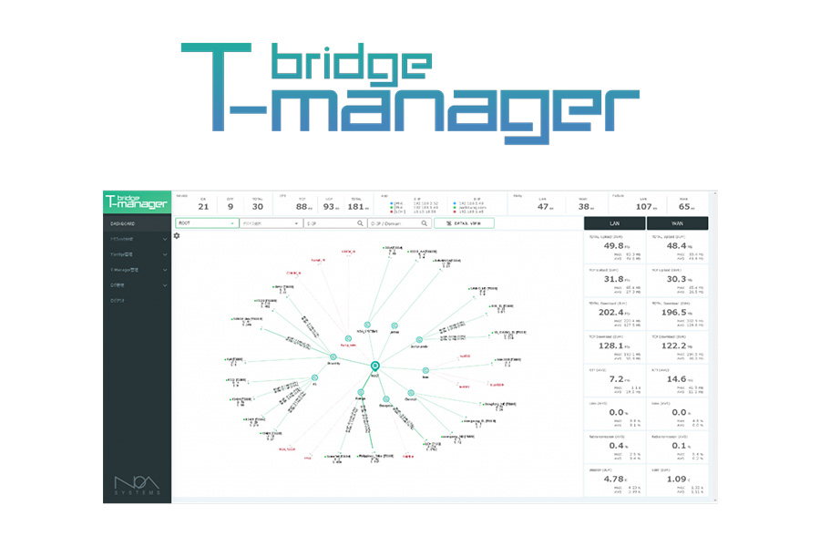 Tbridge T-Manager