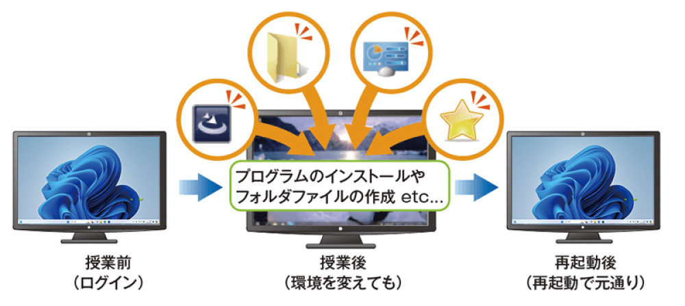 Winkeeper™