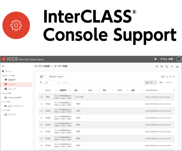 InterCLASS® Console Support