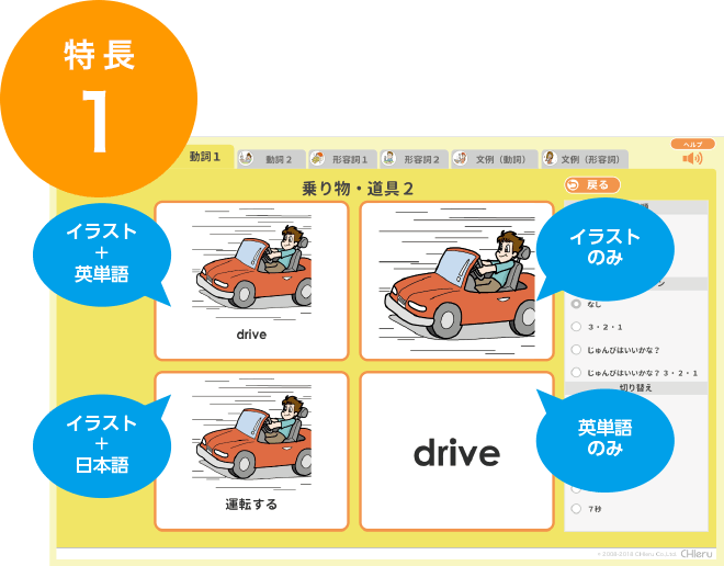 小学校のフラッシュ 英単語 英語表現 Ictを活用した教育支援サポートのチエル Chieru