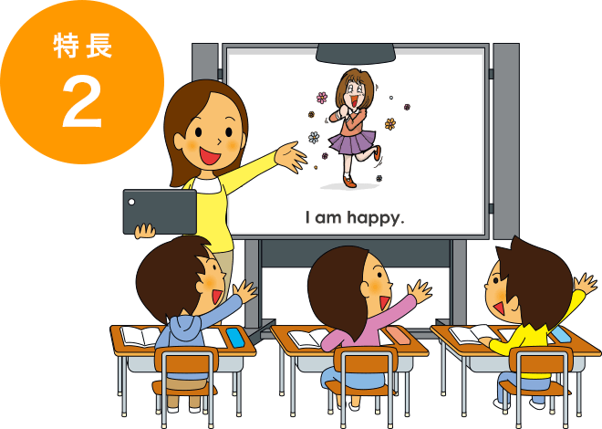 小学校のフラッシュ 英単語 英語表現 Ictを活用した教育支援サポートのチエル Chieru 小学校のフラッシュ 英単語 英語表現 Ictを活用した教育支援サポートのチエル Chieru