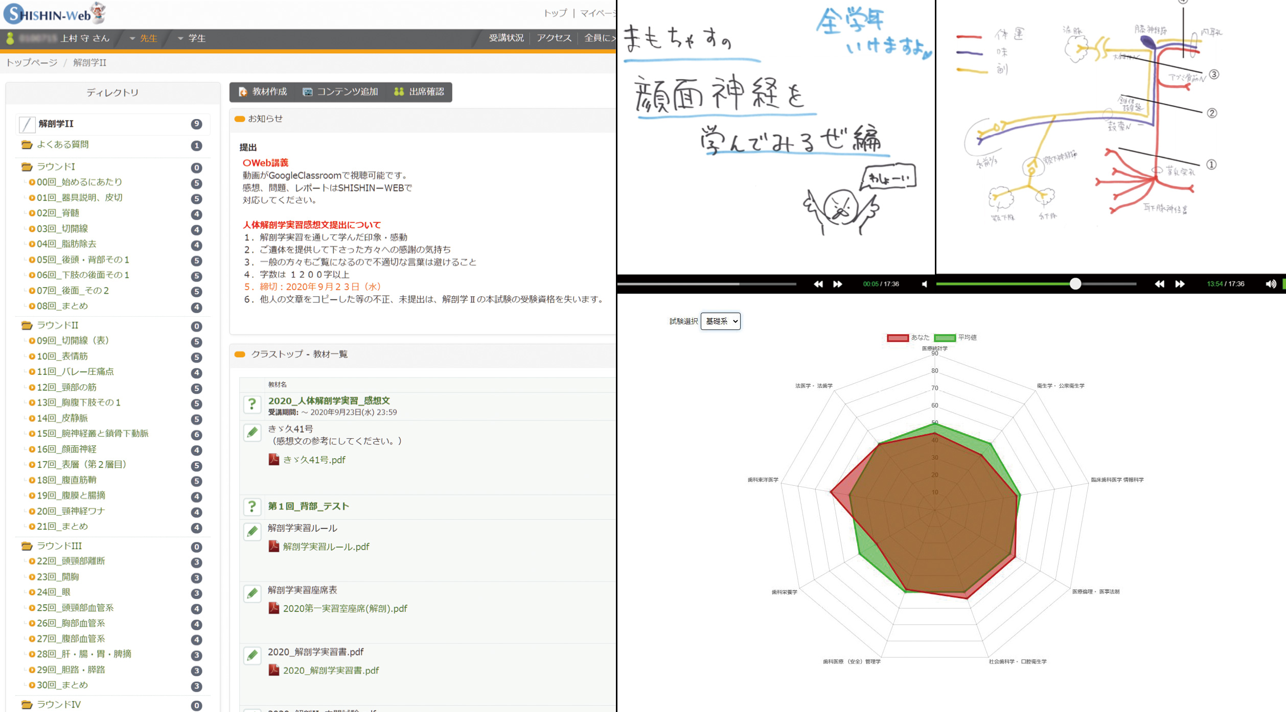 オールインワンで実現！学修成果の可視化とオンライン授業