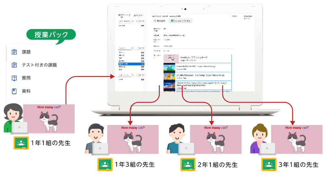 InterCLASS® Learning Share(授業クラウド)