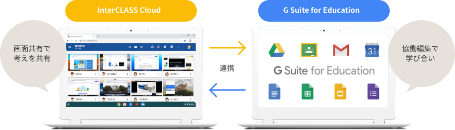 Google for Education