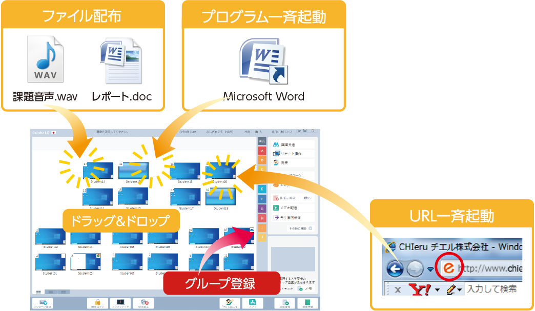 直感で使えるインターフェイス