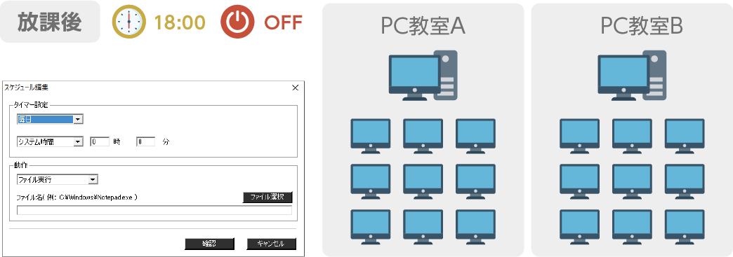 シャットダウンの時間設定で節電対策