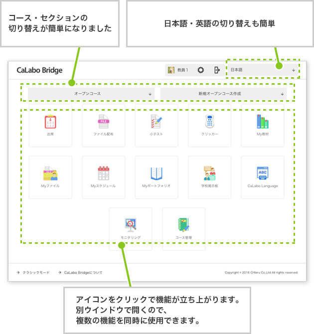 コース·セクションの切り替えが簡単になりました日本語·英語の切り替えも簡単 アイコンをクリックで機能が立ち上がります。 別ウインドウで開くので複数の機能を同時に使用できます。