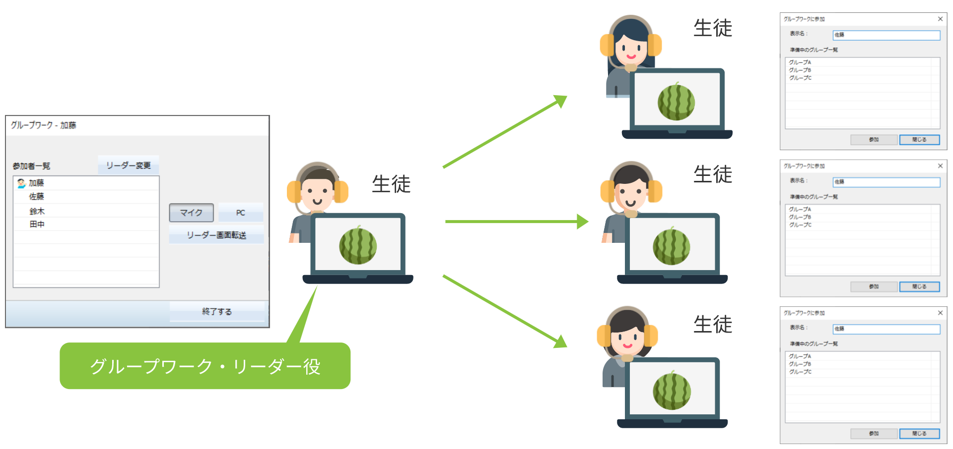 使いやすさそのままでデザイン更新、切り替えも可