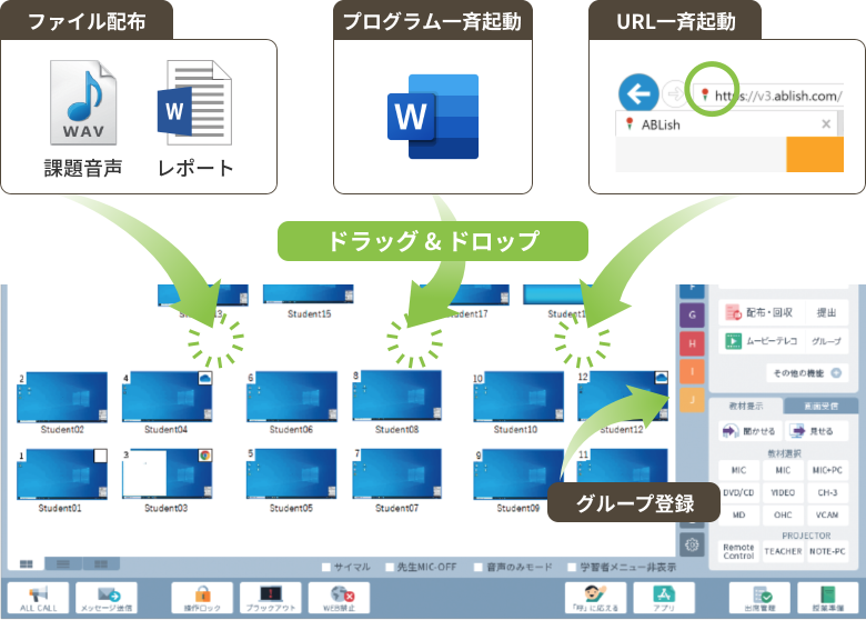 ドラッグ&ドロップで教材を配布、ワンクリックで一斉に呼びかけ。気になる学習者アイコンをクリックするだけで直接指導。思ったことがすぐに現実できる、そんな操作性を追求しました。