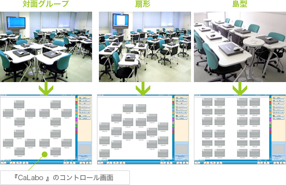 導入事例 慶應義塾大学 日吉キャンパス