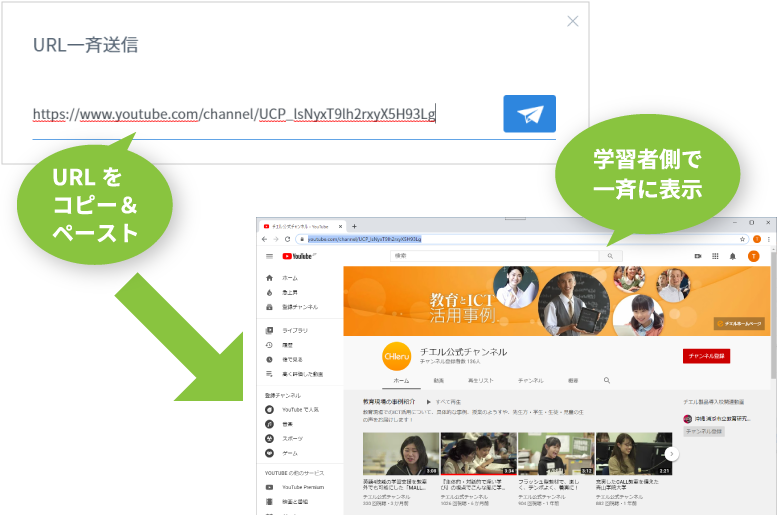 「URL一斉送信」機能追加