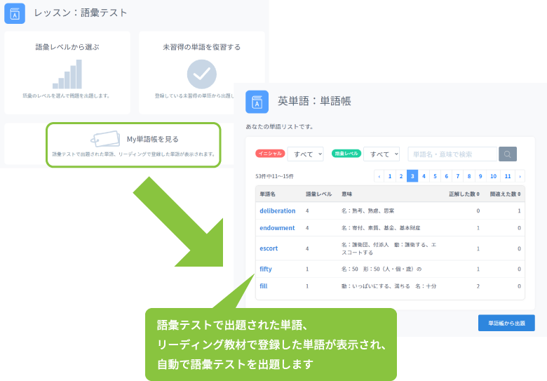 「My単語帳」から語彙テストを自動で出題