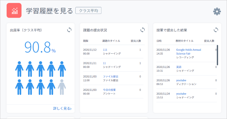 「学習履歴」画面から、出席状況や課題の提出状況などを確認できます。