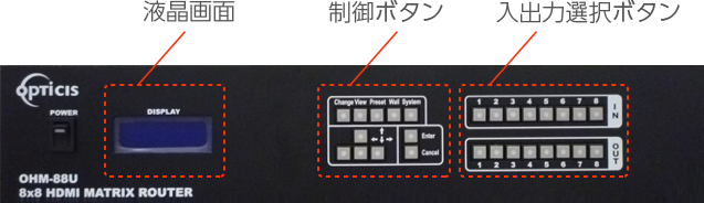 4K対応 HDMIマトリクス スイッチャー 前面