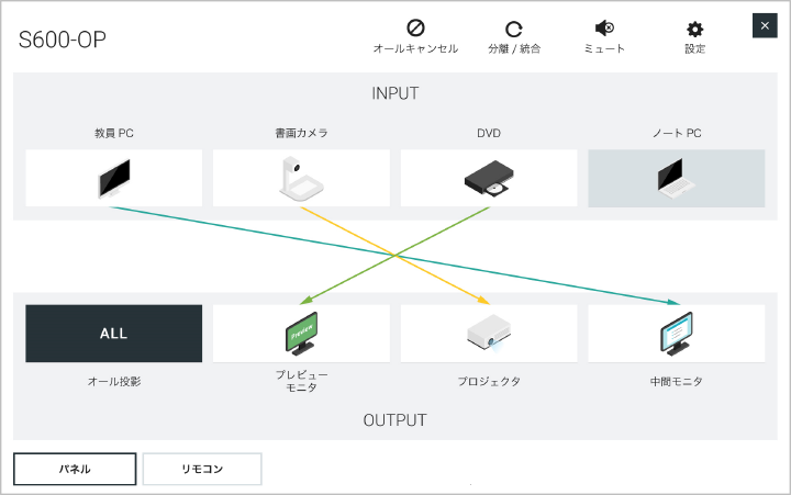操作パネル