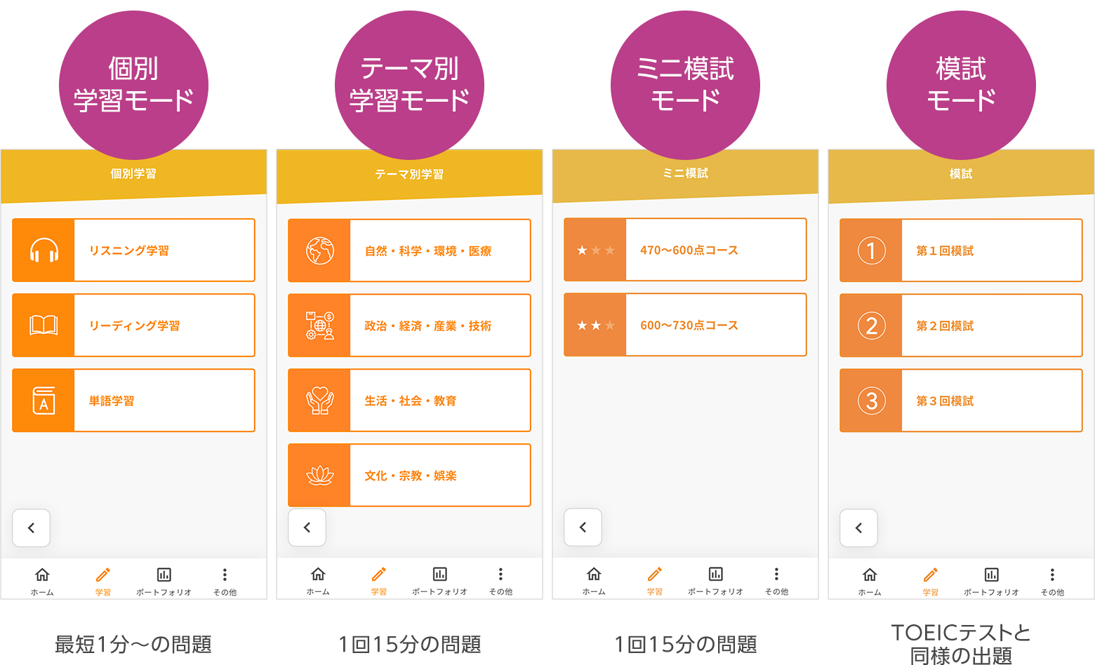 スマホで簡単学習、見やすい学習状況