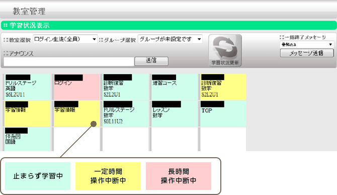 先生は、学習者がどの問題に取り組んでいるか、集中して学習に取り組めているかなどの状況をリアルタイムで把握できます。学習履歴分析と合わせて、きめ細やかな指導ができます。