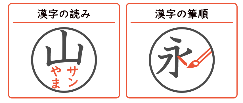 「読み」「筆順」ともに、「検定モード」に加えて、練習のための「覚えるモード」があります。