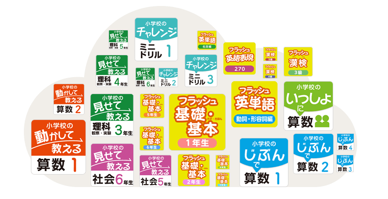 全国の先生方から好評をいただいている、チエルの「フラッシュ型教材」をはじめ豊富な教材を、低コストの年間利用料でご利用いただけます。