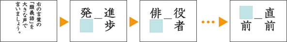 5年生　類義語
