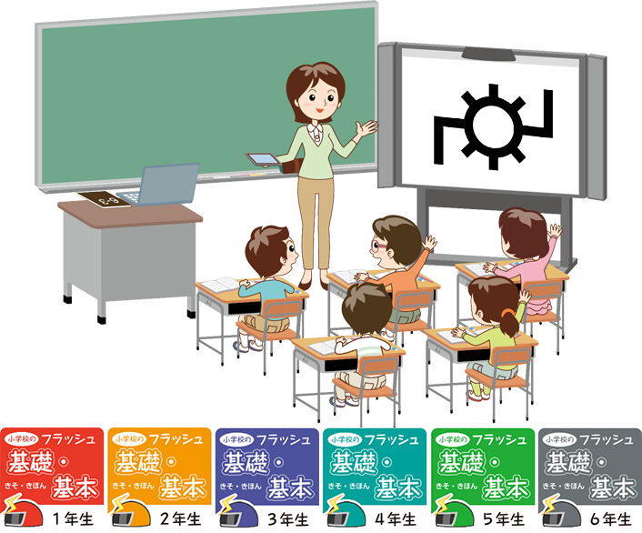 一斉授業で基礎・基本の知識を習得するための、フラッシュ型教材