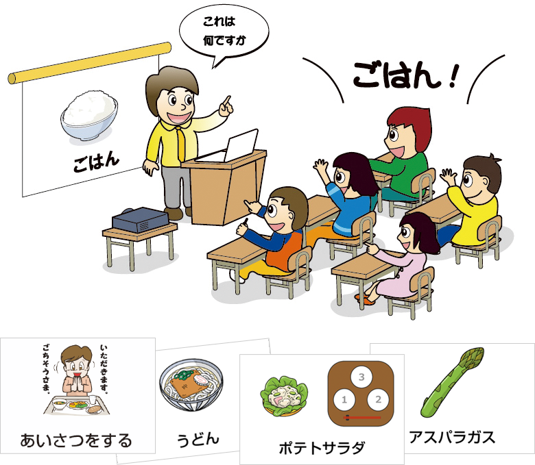 文化を大切にする心を育てるための指導に役立つ「フラッシュ型教材」。