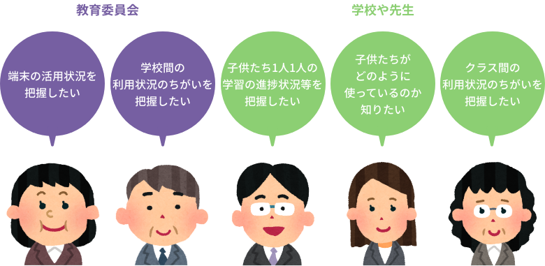 教育の質の向上に活用
