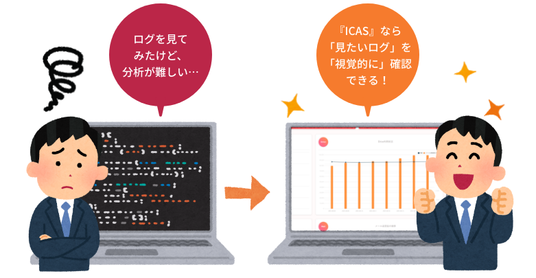 教育データの活用を効率的に支援