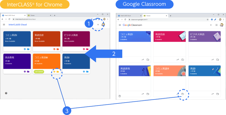 Google Classroom連携