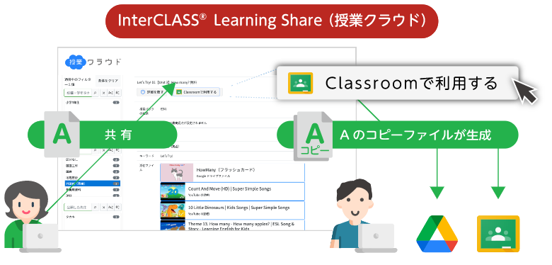 Google Classroomの課題を別のクラス、別の年度で再利用