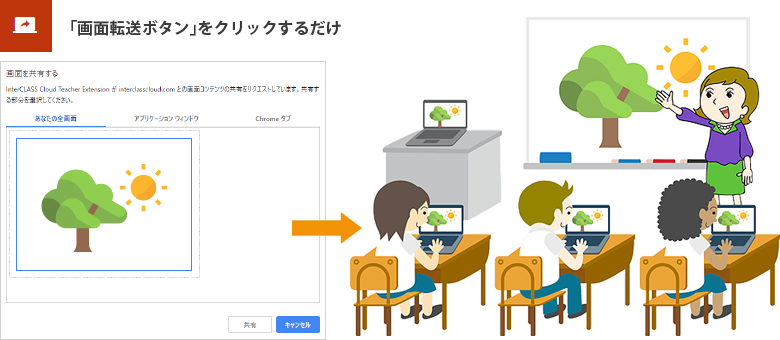 先生画面の配信