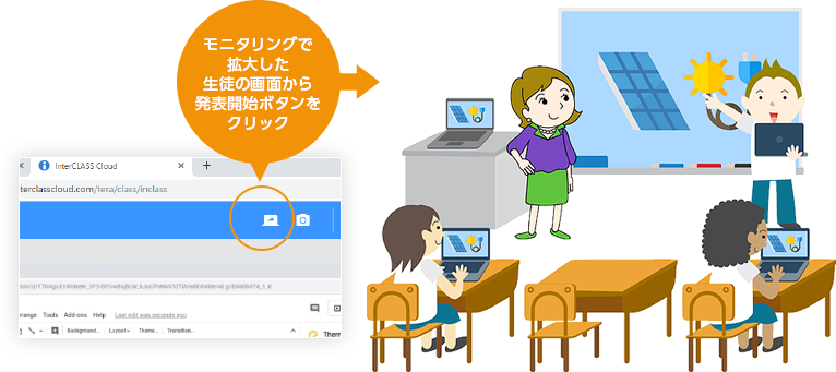 生徒画面の発表