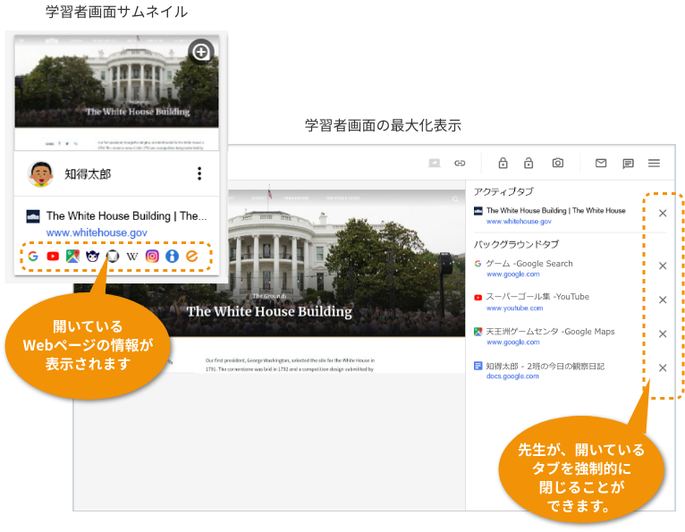 「Webサイト閲覧状況の確認」機能