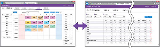 年間指導計画の立案を支援