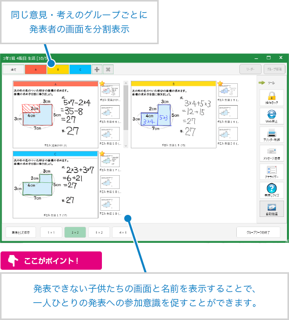 同じ意見・考えのグループごとに発表社の画面を分割表示 ここがポイント! 発表できない子供たちの画面と名前を表示することで、一人ひとりの発表への参加意識を促すことができます。