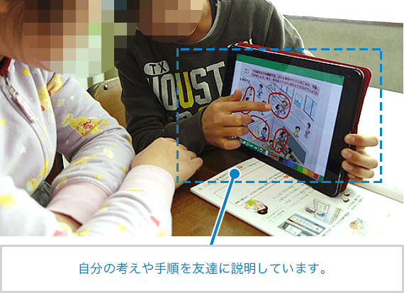 自分の考えや手順を友達に説明しています。