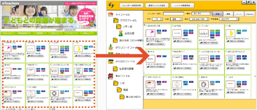 協働学習型