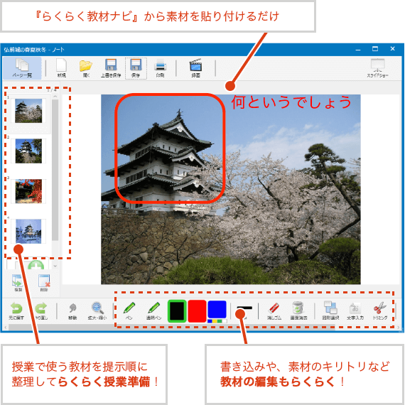 らくらく教材ナビから素材を貼り付けるだけ 授業で使う教材を提示順に整理してらくらく授業準備! 書き込みや、素材のキリトリなど教材の編集もらくらく!