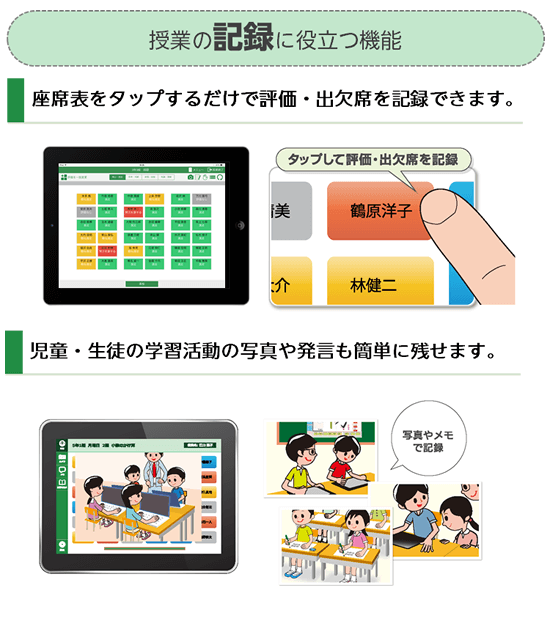 授業の記録に役立つ機能 座席表をタップするだけで評価・出欠席を記録できます。 児童・生徒の学習活動の写真や発言も簡単に残せます。