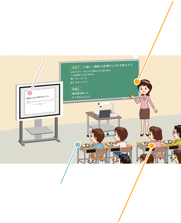 活用イメージ