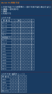 携帯電話用画面イメージ