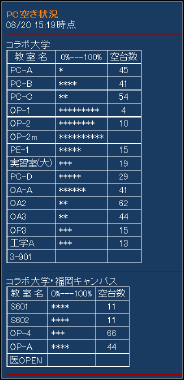携帯電話用画面イメージ