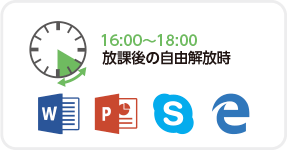 プログラム実行管理