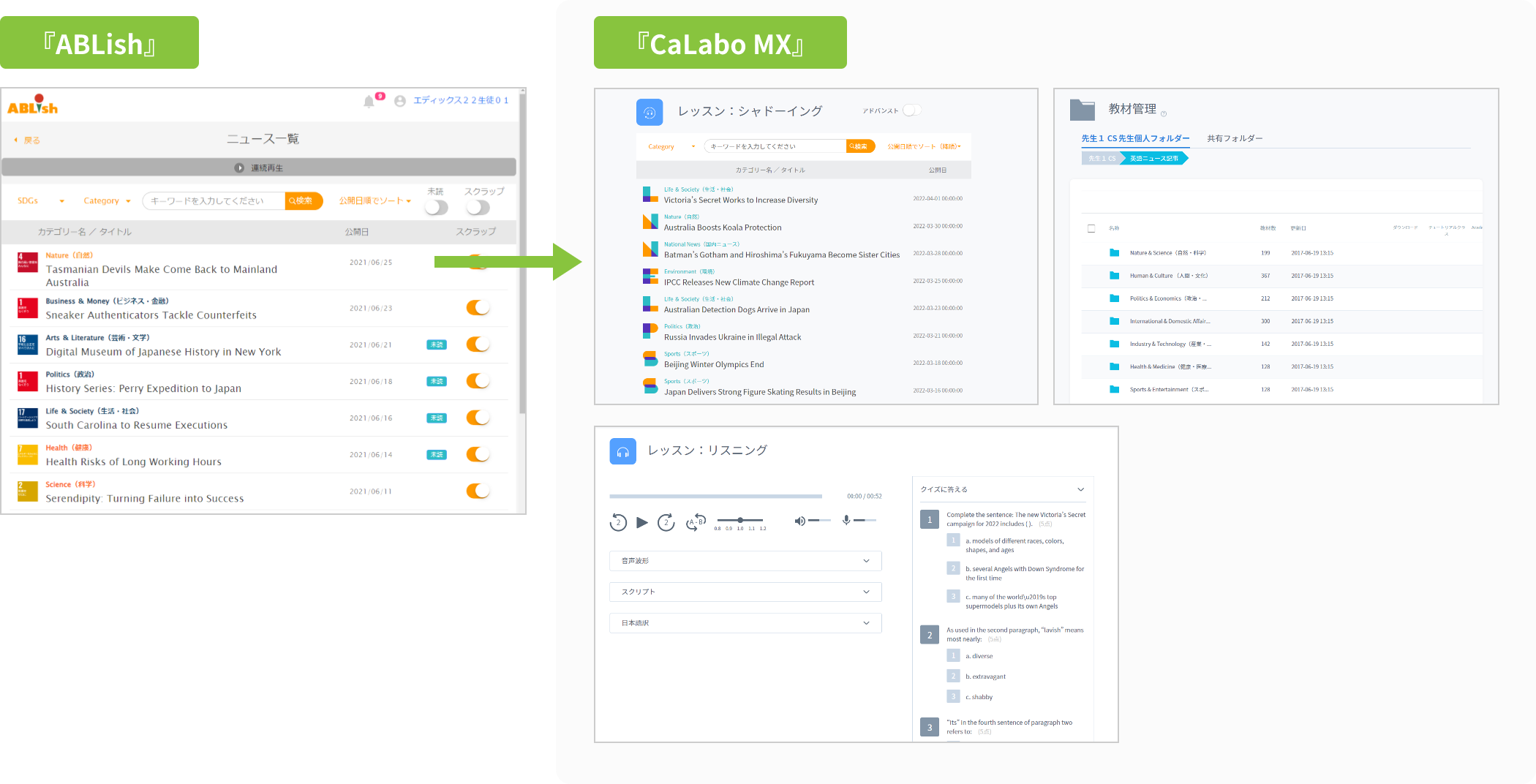 スピーキング学習システム『CaLabo MX』との連携