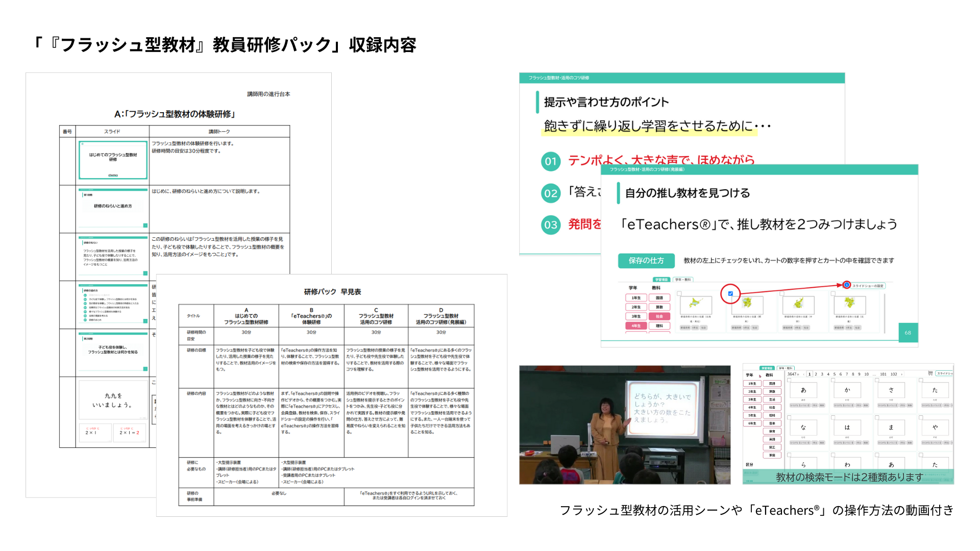 だれでもすぐに研修を実施できる「フラッシュ型教材」 教員研修パック