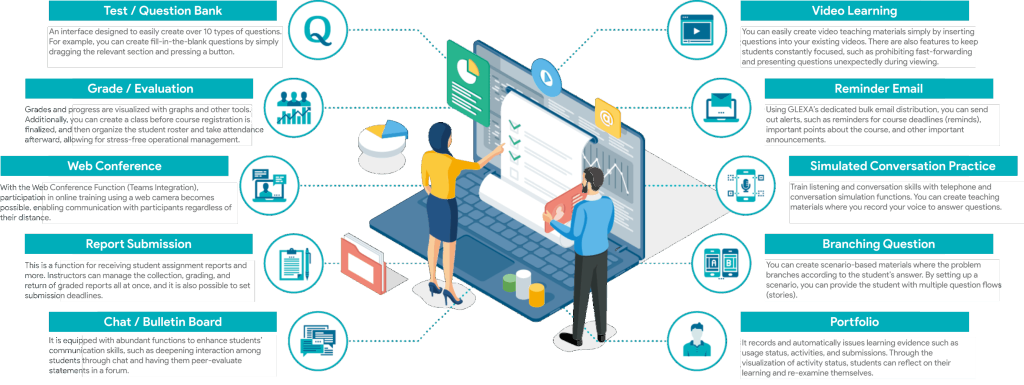An All-in-One Campus Platform Connecting Teachers and Students.