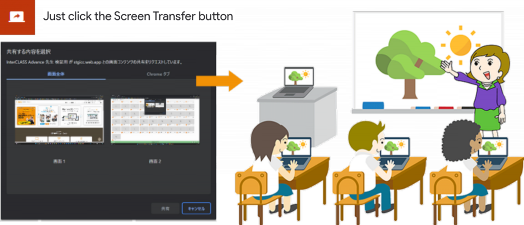 Teacher Screen Sharing