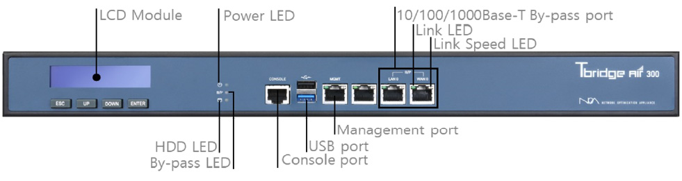 Tbridge Air300-B Model